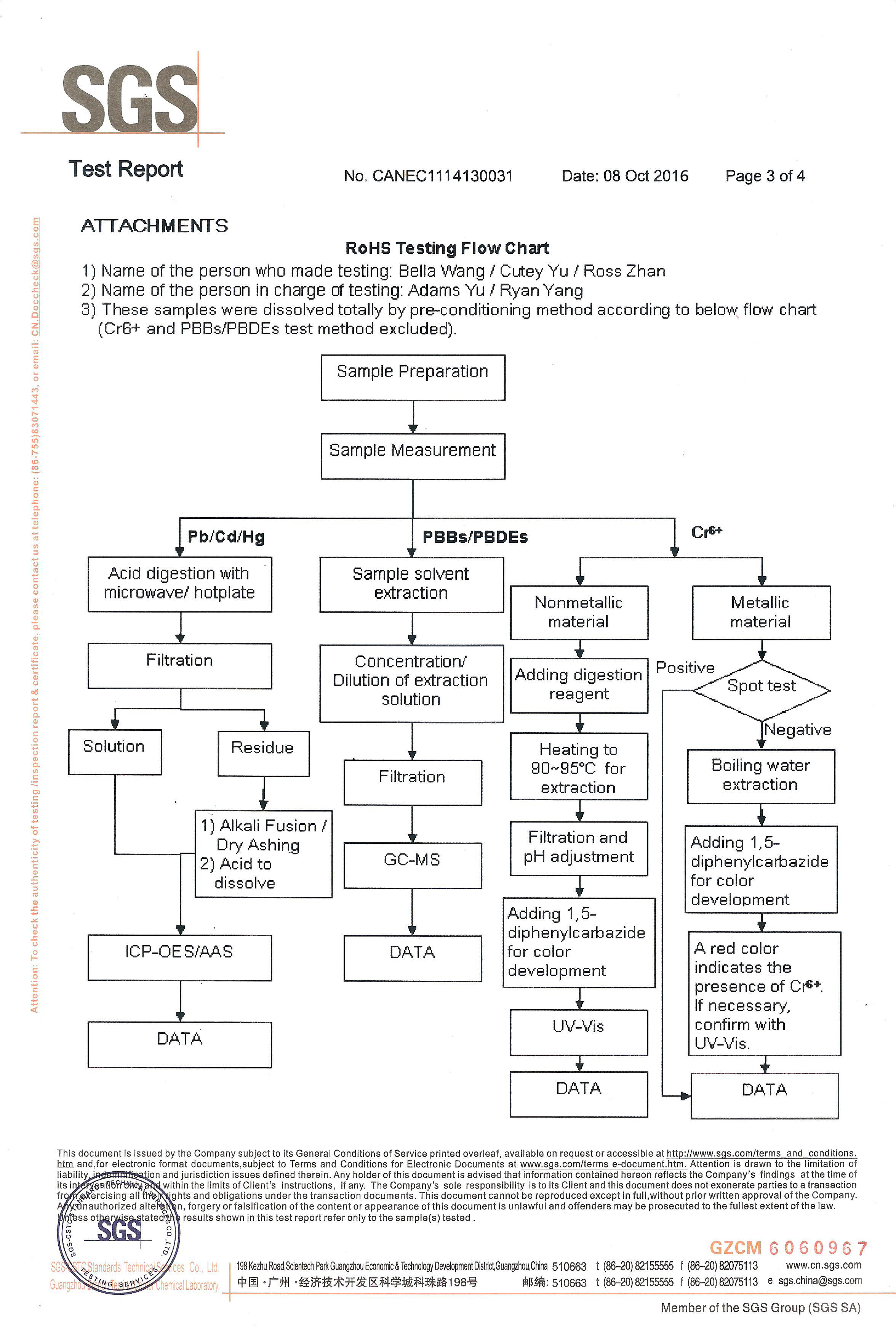 sgs检测报告3